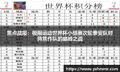 焦点战报：极限运动世界杯小组赛次轮泰安队对阵焦作队的巅峰之战