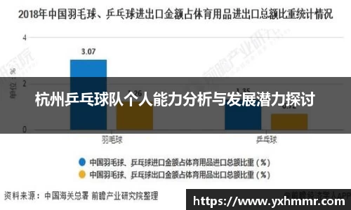 杭州乒乓球队个人能力分析与发展潜力探讨